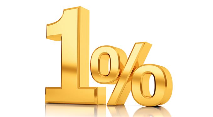 Jistota 1 %. Banka láká na fond, který dá méně než nejlepší spoření